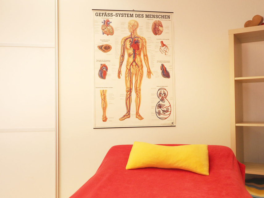 Lymphdrainage / Entstauungstherapie in Deggendorf | Beatrice Peschel
